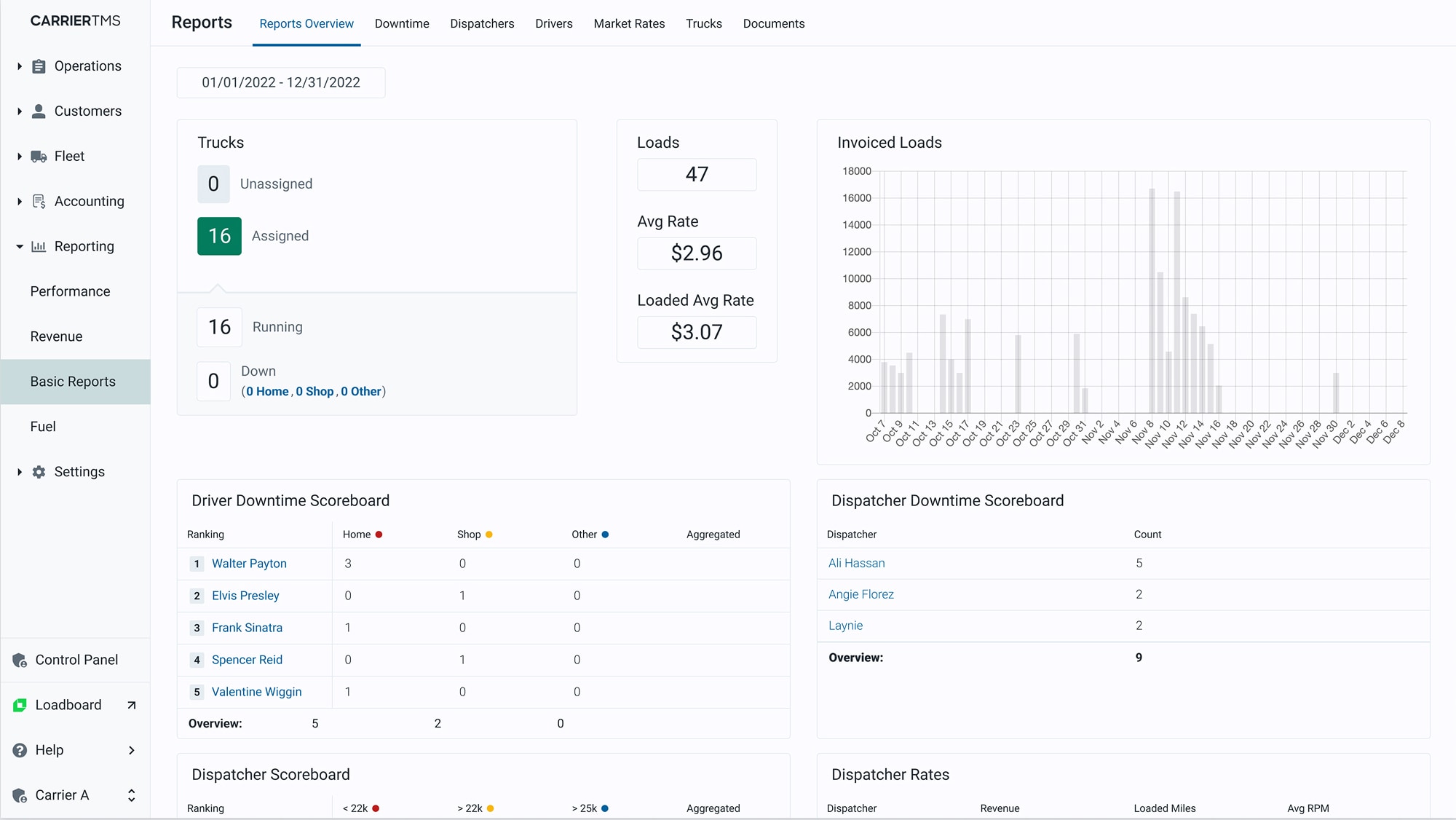 Carrier TMS, Reports screen