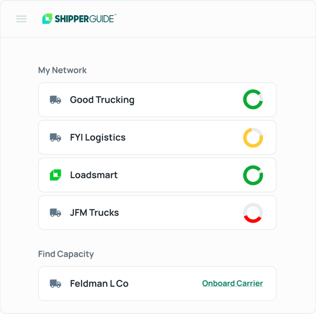 ShipperGuide TMS Dashboard